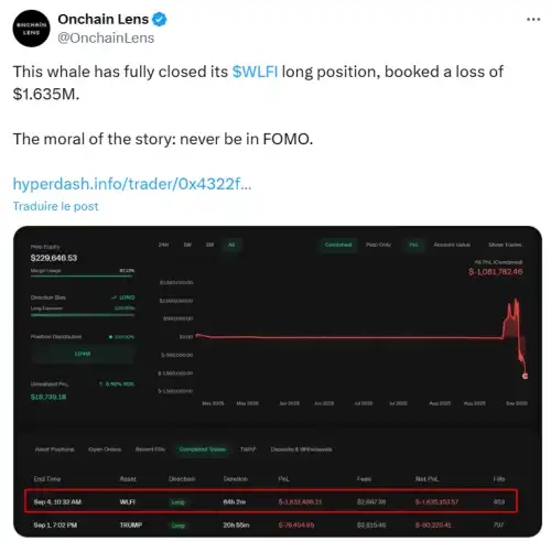 He played a casino with a credit shoulder and lost. The Defi World Liberty Financial Wlfi token, supported by Donald Trump, has become partially accessible to trade on September 1, 2025, including Coinbase or Binance. More specifically, 20% of tokens sold during two private sales at a price of $ 0.015 and $ 0.05 have now been opened for trade. Not surprisingly, with the initial peaks of 15 or even 20 times compared to the initial rate, the fixation of profit did not wait long. And some bullish speculators, including whales, were trapped. Krypto: The speculator lost $ 1.6 million on WLFi using a 3x credit shoulder - Infbusiness