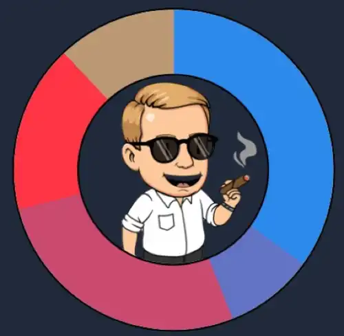 Could the price of Bitcoin fall more than 70%? This is a possible scenario if the price repeats what happened during the previous cycle. If BTC fell by 70%, it would be a disaster for altcoins and for Ethereum. Is the second largest cryptocurrency by market cap becoming fragile? In the October 31 newsletter, we'll take a look at ETH's technical situation! ETH hasn't given up yet! Ethereum October 31 - INFBusiness