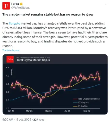 Trade wars. As trade tensions between the United States and China continue to escalate, the cryptocurrency market remains cautious. However, Bitcoin is still holding steady around $111,000 , while the entire crypto market remains flat, with a total value of just under $3.9 trillion. Although the Sino-US trade war has revived risk aversion, analysts say this drop is more like digestion than panic. Bitcoin Holds at $111,000: Will the Fed Offset China-US Tensions Soon? - INFBusiness