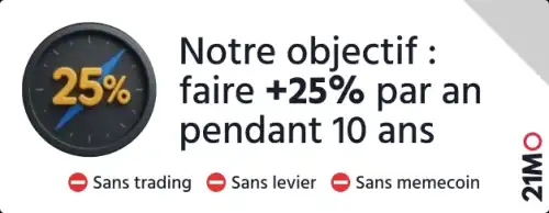 What to do when you trade terribly: Discover Delta Neutral - INFBusiness