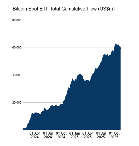 Bitcoin ETFs: BlackRock and Grayscale BTC Funds Lead $1.1B in Outflows - INFBusiness