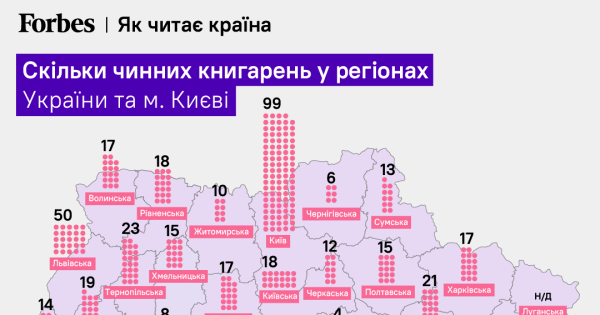 В Україні нарахували понад 420 книжкових крамниць. Чому їх кількість зростає під час вторгнення - INFBusiness