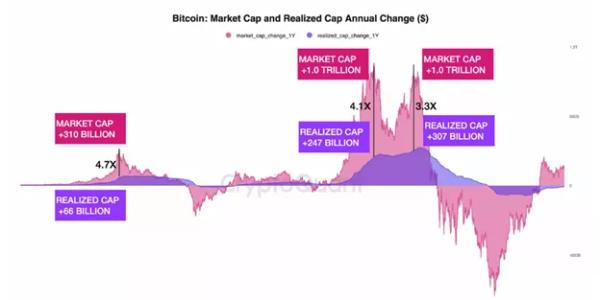 CryptoQuant: схвалення спотового ETF підкине біткоїн до $50 000-73 000 - INFBusiness