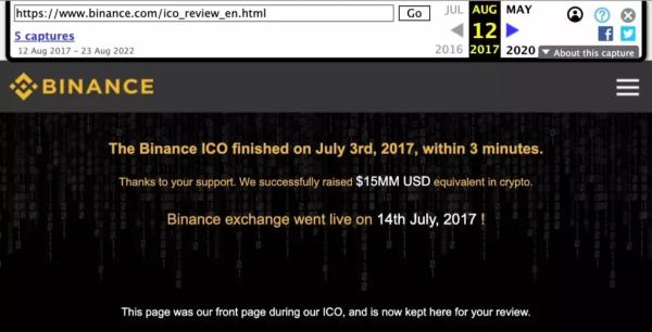 Історія Binance очима Forbes — від ICO до мільярдного бізнесу - INFBusiness