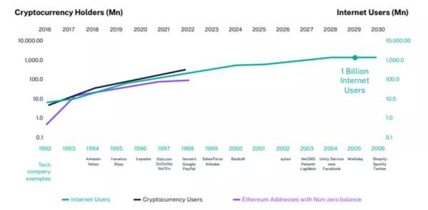 Hashdex: торги спотовим біткоїн-ETF почнуться у II кварталі 2024 року - INFBusiness