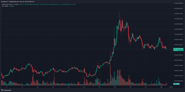 Спекулянти почали перепродавати смартфони Saga по $5000 - INFBusiness