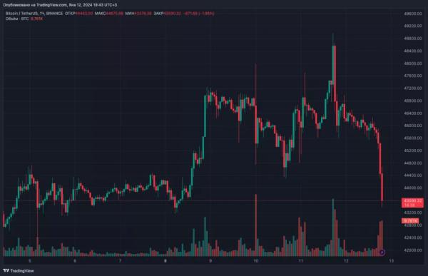 CEO BlackRock побачив цінність у спотовому Ethereum-ETF - INFBusiness