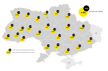 нерухомість житло квартира