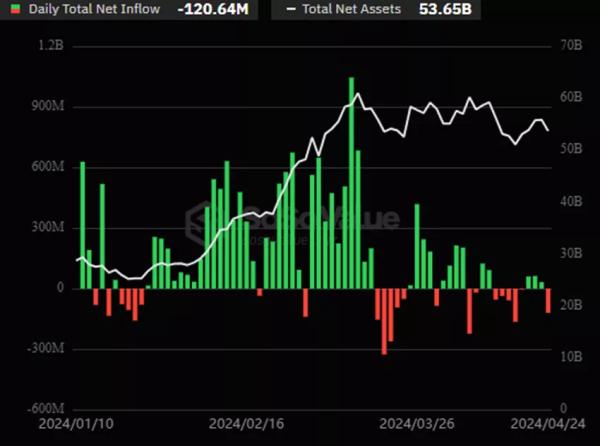 ЗМІ: Morgan Stanley готується до просування біткоїн-ETF серед клієнтів - INFBusiness