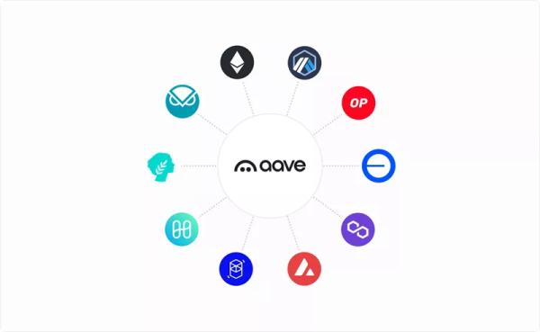 Aave Labs представила дорожню карту четвертої версії протоколу - INFBusiness