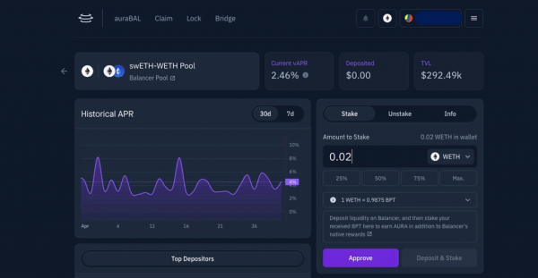 Як добувати «перлини» від Swell: аірдроп-гайд - INFBusiness