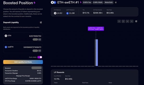 Як добувати «перлини» від Swell: аірдроп-гайд - INFBusiness