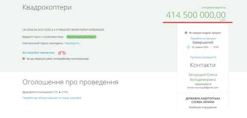 КМДА відкладає постачання двох с половиною тисяч дронів на передову: майже місяць не підписують договір з постачальником - INFBusiness