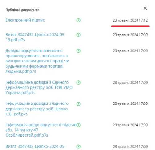 КМДА відкладає постачання двох с половиною тисяч дронів на передову: майже місяць не підписують договір з постачальником - INFBusiness