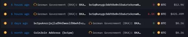 Влада ФРН перемістила 6500 BTC на суму $425 млн - INFBusiness