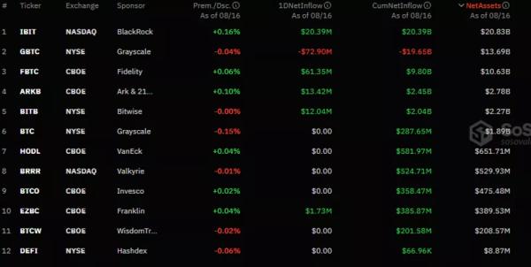 У Nansen пояснили зниження Ethereum погіршенням ринкових настроїв - INFBusiness