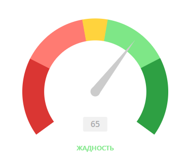 Біткоїн наблизився до $68 000 - INFBusiness