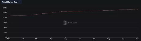 CryptoQuant: біткоїн зросте через приплив фіата в стейблкоїни - INFBusiness