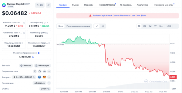 Radiant Capital зламали на понад $50 млн - INFBusiness