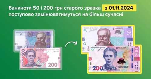 Wpłaty dla osób wewnętrznie przesiedlonych, nowe ograniczenie prędkości i wycofanie banknotów: co zmieni się na Ukrainie od 1 listopada - INFBusiness