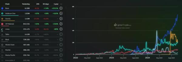 У 21Shares порівняли Ethereum з Amazon у 90-ті - INFBusiness