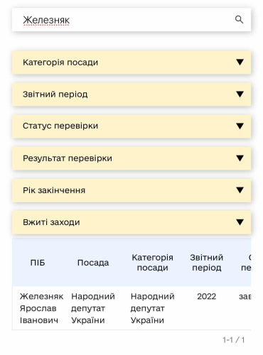 Квартира за понад 11 млн грн під час війни: НАЗК й досі не призначило перевірку нардепа Железняка - INFBusiness