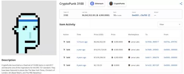 NFT-колекціонер продав рідкісного CryptoPunk зі збитком $10 млн - INFBusiness