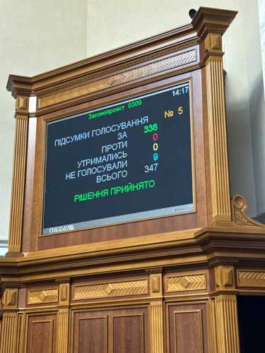 Експерти про ратифікацію угоди про надра: Якщо вона і запрацює – то через роки - INFBusiness