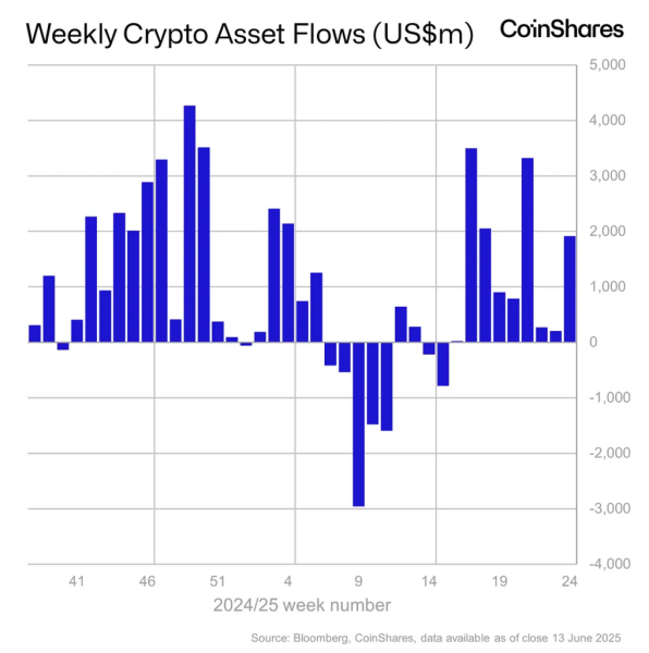 coinshares-2