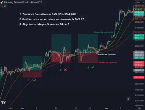 Увійдіть у світ торгівлі криптовалютами – криптовалюти вже є частиною фінансового ландшафту. Дійсно, впровадження біткойна продовжується, і король криптовалют викликає інтерес у деяких країн. BTC став законним платіжним засобом в Сальвадорі, і інші країни можуть наслідувати його в найближчі роки. Також інституційні гравці все більше цікавляться цим активом. Фактично, у 2023 році було багато спекуляцій навколо спотових ETF біткойна. Найбільший у світі керуючий активами, Blackrock, подав заявку на спотовий ETF біткойна. Сектор криптовалют зарекомендував себе у фінансовому світі, і багато операторів тепер хочуть торгувати цифровими активами. Криптотрейдинг: наш посібник для початківців на 2025 рік - INFBusiness