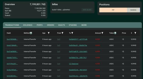 4 серпня децентралізована біржа Hyperliquid почала виплати клієнтам на загальну суму близько $2 млн після збою в API. Дані про транзакції доступні на Hypurrscan. Hyperliquid вернула трейдерам почти $2 млн