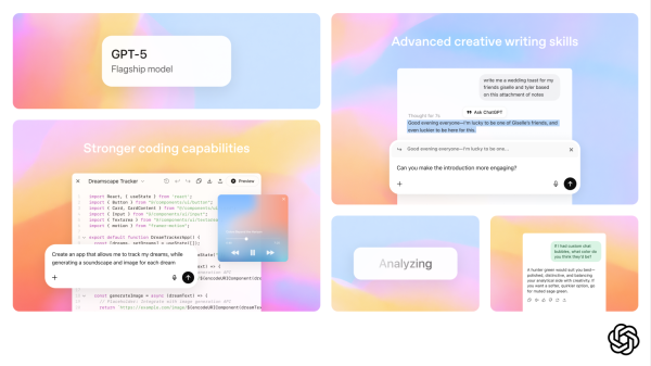 Компанія OpenAI запустила нову флагманську ШІ-модель, яка стане основою наступного покоління ChatGPT. OpenAI випустила флагманську ШІ-модель GPT-5