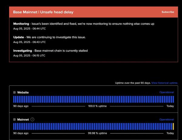 5 серпня у створеній Coinbase L2-мережі Base протягом близько 20 хвилин не зʼявлялися нові блоки. На це звернув увагу журналіст Колін Ву. В сети Base произошел сбой