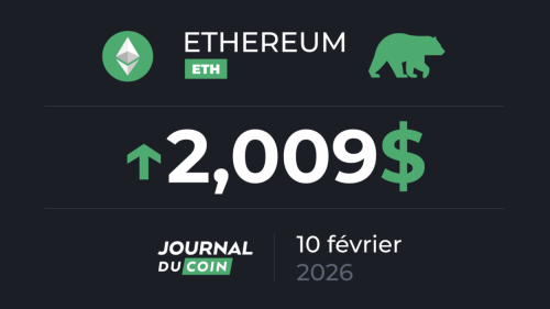 ETH тримається близько $2000 після різкого падіння – Ethereum, 10&hellip;