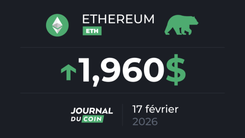 Чи зараз час купувати ETH? Не впевнений… Ethereum 17 лютого