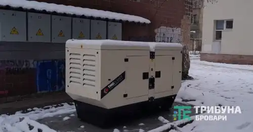 СвітлоДім: Топ 5 запитань про підтримку.