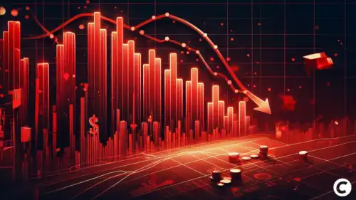 Ведмежий ринок та бичачий ринок: що ми виявляємо після проходження…