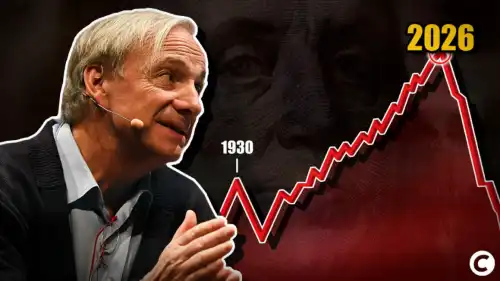 Економіка занепадає: 5 воєн, які змінюють світ, за словами Рея Даліо