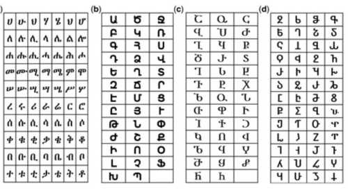 Як штучний інтелект припинив давню суперечку істориків
