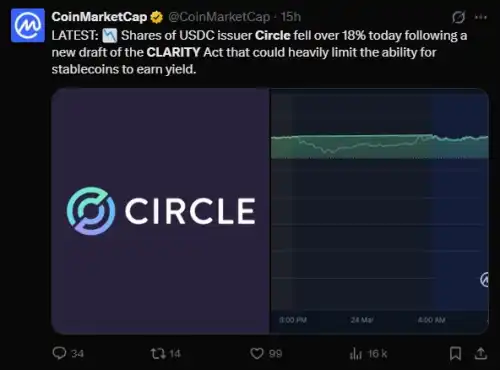 Стейблкоїни: Закон про ясність змінює показники фондового ринку Circle та Coinbase