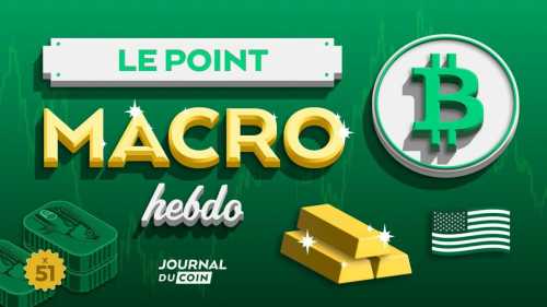 Біткойн відновлюється, чи повертається апетит до ризику? The Macro Point