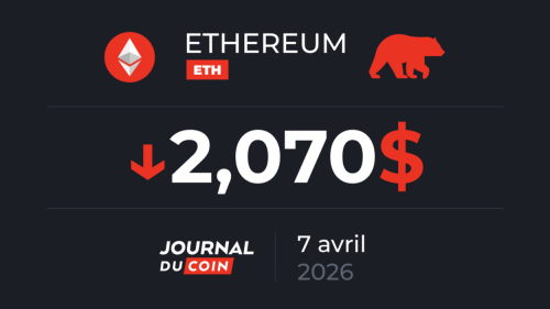 Позначка в 3000 доларів здається далекою для крихкого ETH –…
