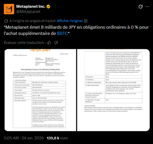 Біткойн: Цей фінансовий гігант робить ставку на кредит, додатково вклавши&hellip;