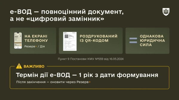 Електронний військовий квиток – юридична сила та термін дії Фото: Міноборони