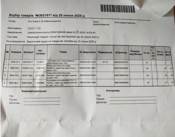 Деталі замовлення