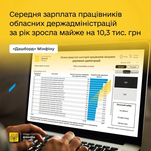 Зарплата держслужбовців Фото: Мінфін