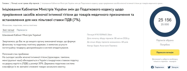 Клопотання набрало 25 тисяч голосів