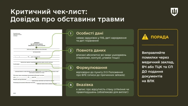 Довідка про обставини травми Фото: Міноборони