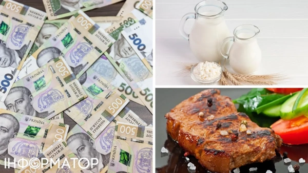 Ціни продукти Україна