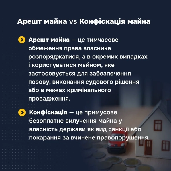 Фото: Міністерство юстиції